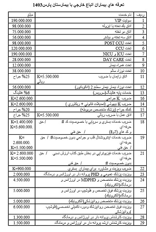 گالری 